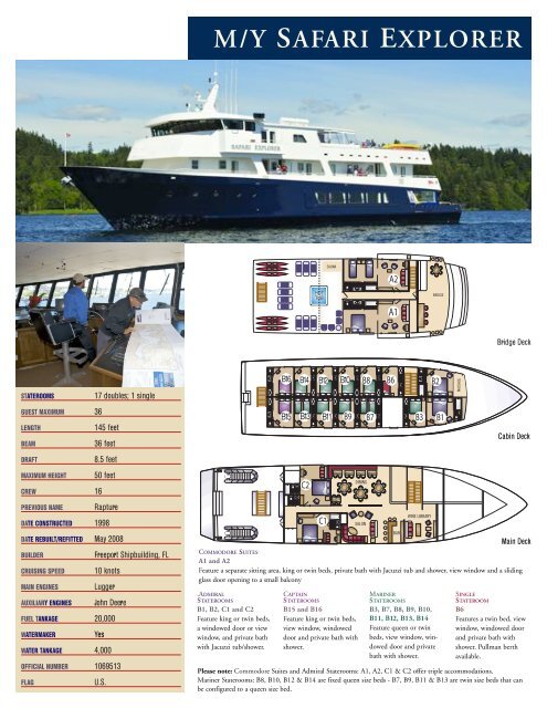 M/Y SAFARI EXPLORER - Small Ship Adventure Cruises worldwide
