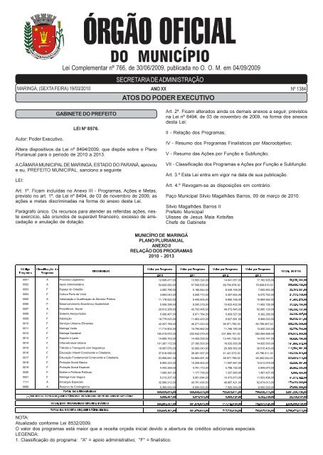 SECRETARIA DE ADMINISTRAÇÃO ATOS DO PODER - Maringá