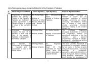 List of documents signed during the State Visit of the President of ...