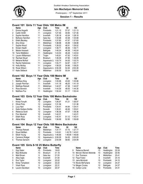 PDF Results AM - Swim Scotland