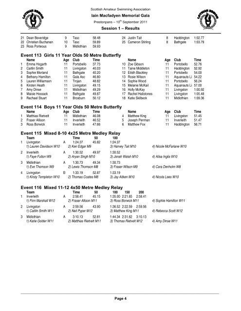 PDF Results AM - Swim Scotland