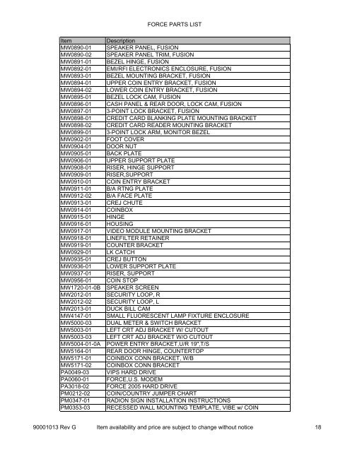 copyright Ã‚Â© 2005 merit industries, inc. - Megatouch