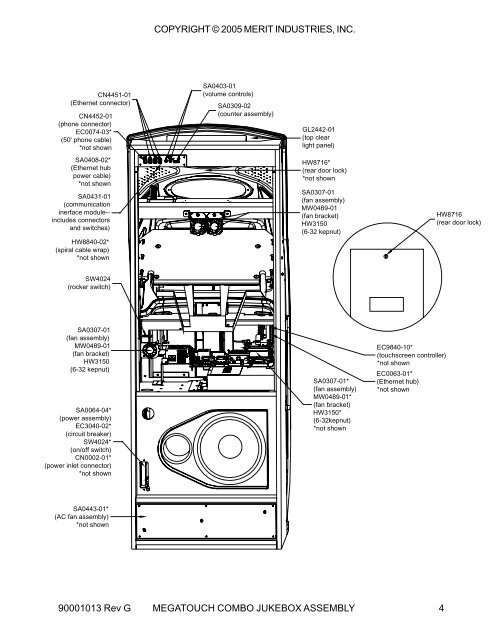 copyright Ã‚Â© 2005 merit industries, inc. - Megatouch