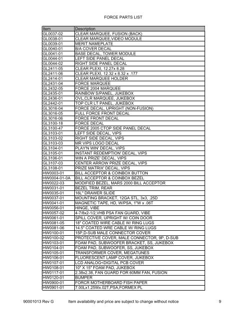 copyright Ã‚Â© 2005 merit industries, inc. - Megatouch