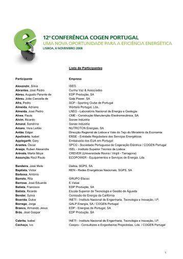 Lista de Participantes - Cogen Portugal