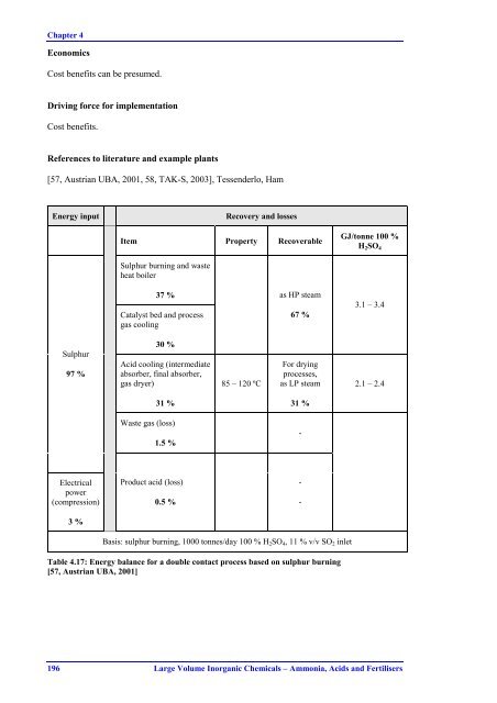 Large Volume Inorganic Chemicals - Ammonia ... - ammk-rks.net