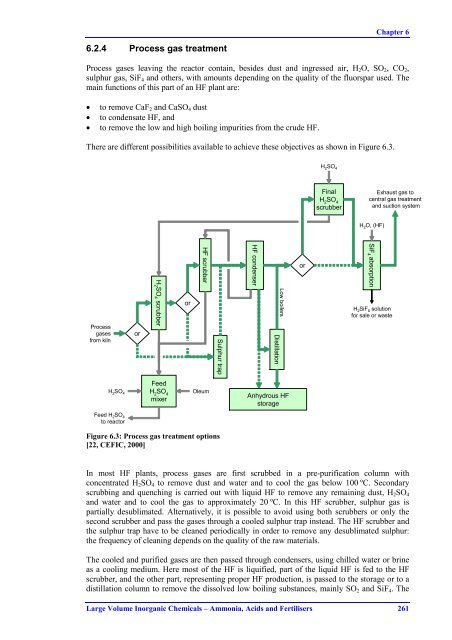 Large Volume Inorganic Chemicals - Ammonia ... - ammk-rks.net