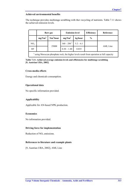 Large Volume Inorganic Chemicals - Ammonia ... - ammk-rks.net