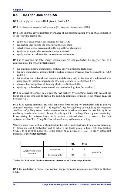 Large Volume Inorganic Chemicals - Ammonia ... - ammk-rks.net