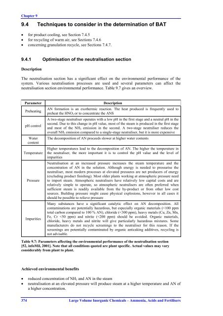 Large Volume Inorganic Chemicals - Ammonia ... - ammk-rks.net