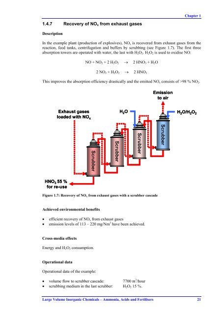 Large Volume Inorganic Chemicals - Ammonia ... - ammk-rks.net