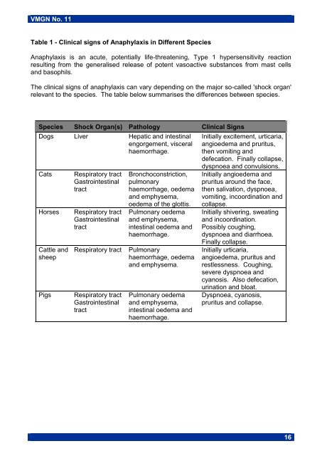 VMGN 11 - Veterinary Medicines Directorate - Defra