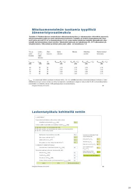 Rakennusten Ã¤Ã¤nieristys ja meluntorjunta - Centria tutkimus ja kehitys