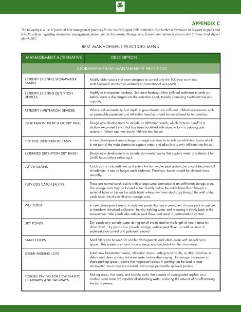 8132 - NPCA SNF Watershed Report.indd - Niagara Peninsula ...