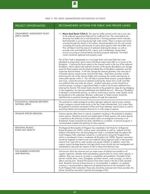 8132 - NPCA SNF Watershed Report.indd - Niagara Peninsula ...