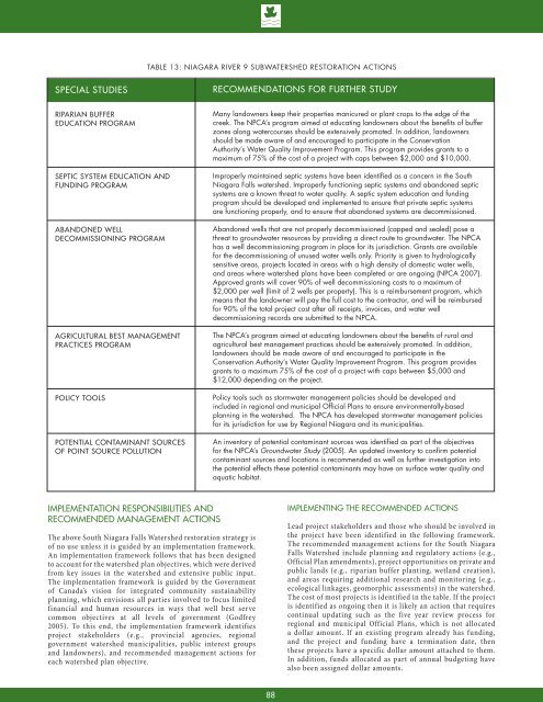 8132 - NPCA SNF Watershed Report.indd - Niagara Peninsula ...