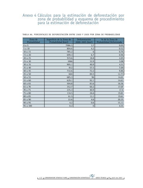 Análisis económico y ambiental de carreteras propuestas dentro de ...