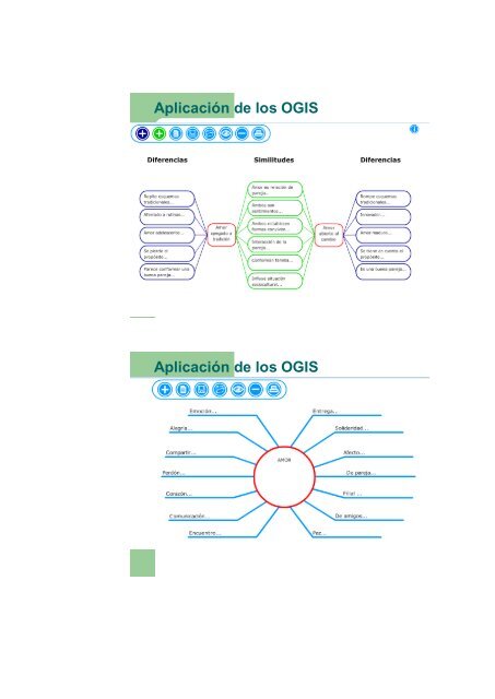 Los Organizadores Gráficos Interactivos: un recurso didáctico para ...