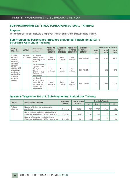 Annual Performance Plan 2011/2012 - Department of Agriculture ...