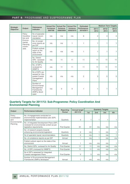 Annual Performance Plan 2011/2012 - Department of Agriculture ...