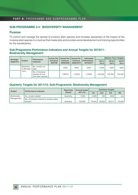 Annual Performance Plan 2011/2012 - Department of Agriculture ...