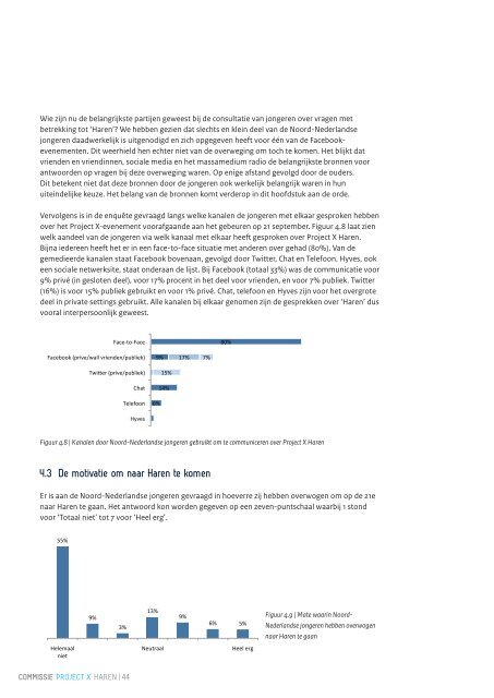 Deelrapport 2: De weg naar Haren - Universiteit Twente