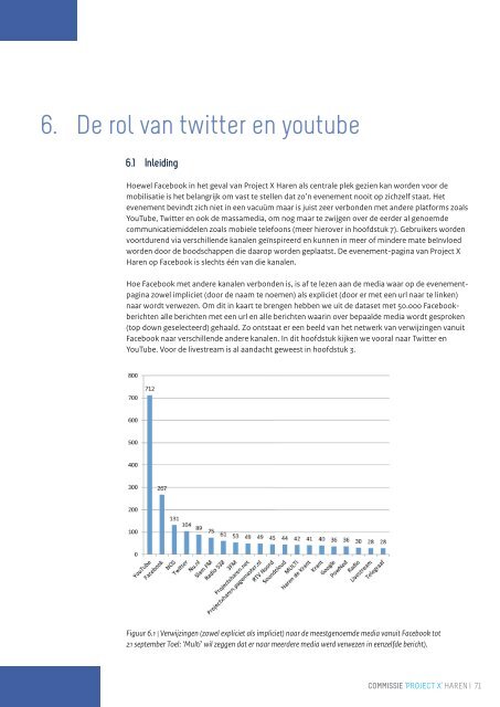 Deelrapport 2: De weg naar Haren - Universiteit Twente