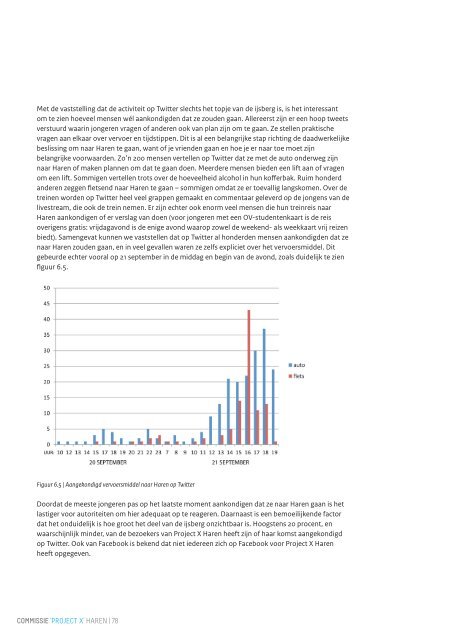 Deelrapport 2: De weg naar Haren - Universiteit Twente