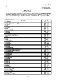 人事のお知らせ - みずほ証券