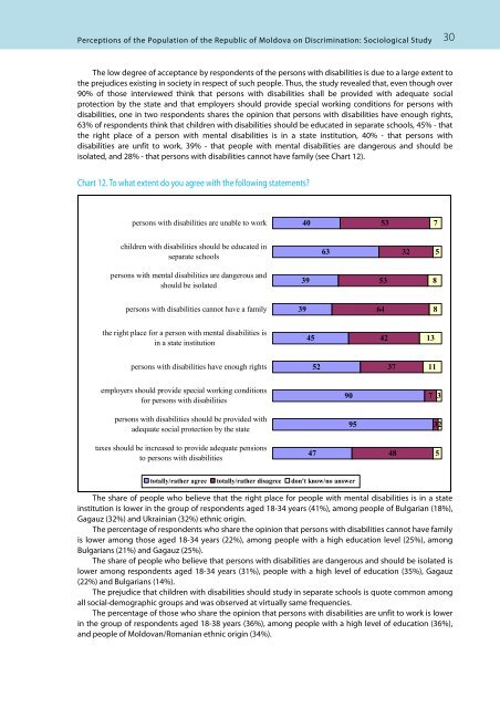 Perceptions of the Population of the Republic of Moldova - Soros ...