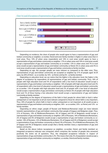 Perceptions of the Population of the Republic of Moldova - Soros ...