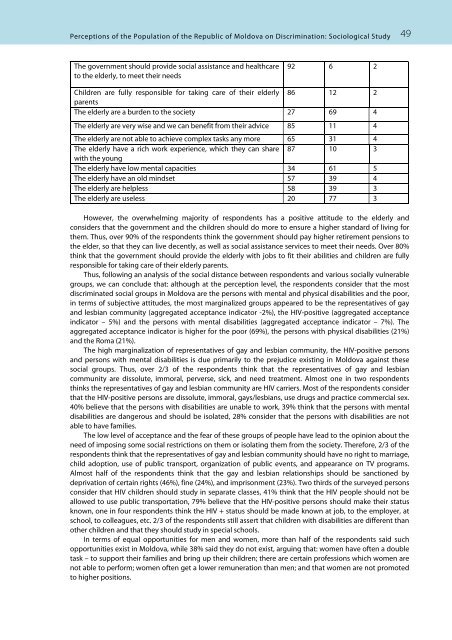 Perceptions of the Population of the Republic of Moldova - Soros ...