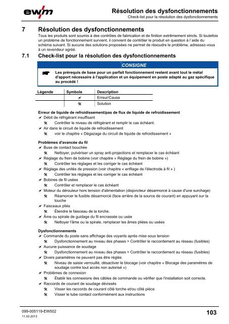 Structure et fonctionnement - EWM Hightec Welding GmbH