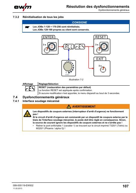 Structure et fonctionnement - EWM Hightec Welding GmbH