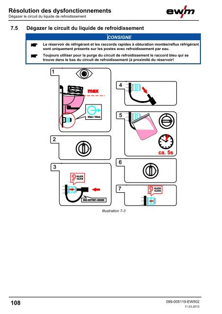 Structure et fonctionnement - EWM Hightec Welding GmbH