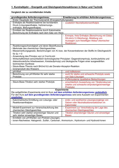 1. Kurshalbjahr – Energetik und Gleichgewichtsreaktionen in Natur ...