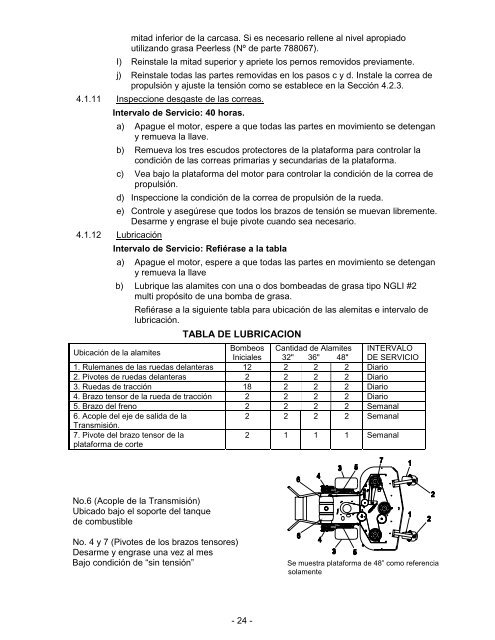 MANUAL DEL OPERADOR - Exmark