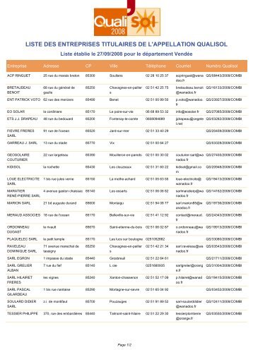 liste des entreprises titulaires de l'appellation qualisol - Espace Info ...