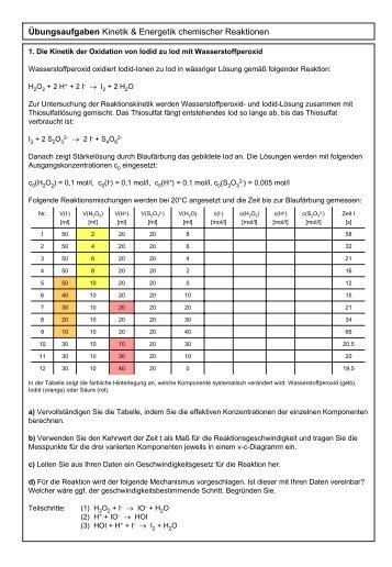 Ãœbungsaufgaben Kinetik & Energetik chemischer Reaktionen