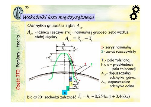 Pomiary kÃ³Å zÄbatych