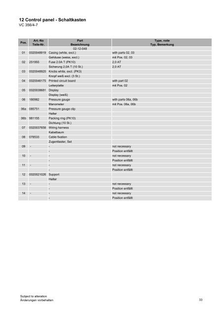 Spare parts catalogue Ersatzteilkatalog - Vaillant