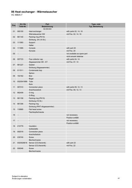 Spare parts catalogue Ersatzteilkatalog - Vaillant