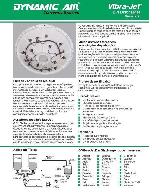 Vibra-Jet Bin Discharger Série 256 - Dynamic Air Inc.