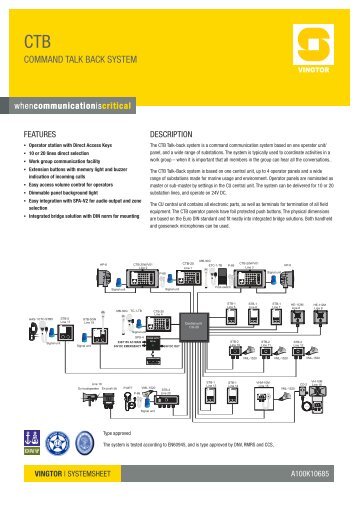 Systemsheet - Zenitel