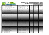 COPA BRASIL DE PARA-CICLISMO ESTRADA E RELÃGIO - CBC ...