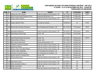 COPA BRASIL DE PARA-CICLISMO ESTRADA E RELÃGIO - CBC ...