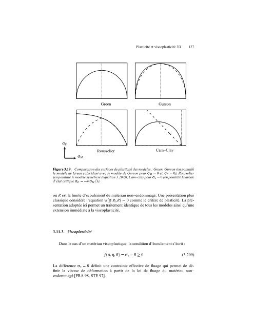 MastÃ¨re COMADIS Lois de comportement non linÃ©aires des matÃ©riaux