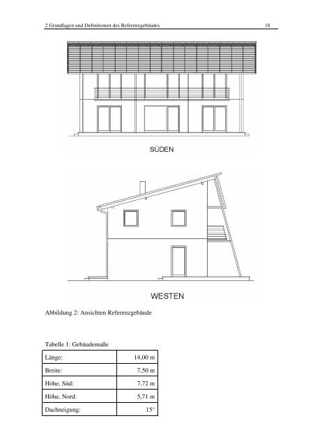 Sonnenhaus / Passivhaus Vergleich zweier Baukonzepte für ...