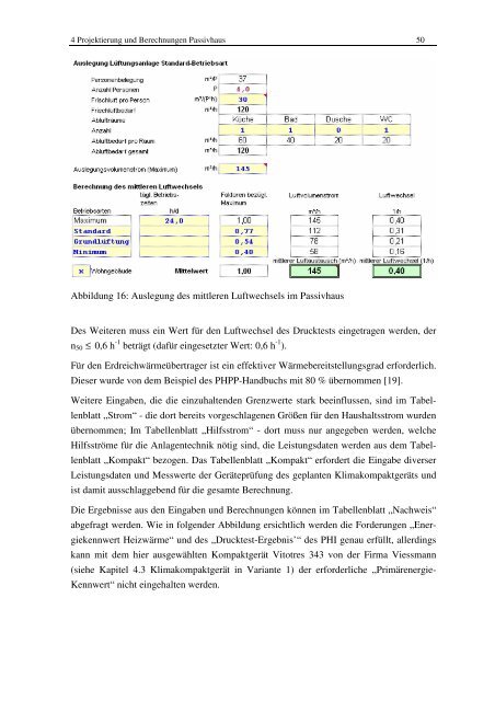 Sonnenhaus / Passivhaus Vergleich zweier Baukonzepte für ...