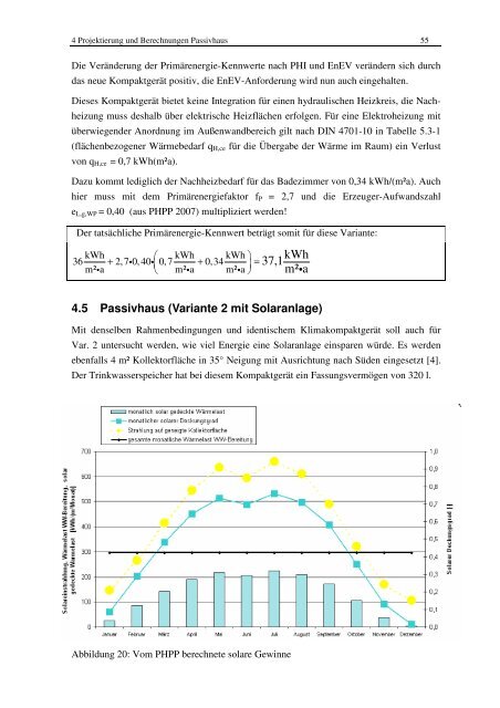 Sonnenhaus / Passivhaus Vergleich zweier Baukonzepte für ...